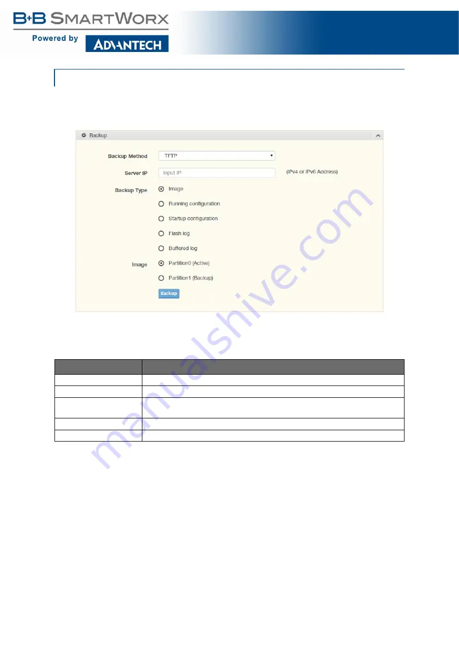 B+B SmartWorx SE400 Series User Manual Download Page 112