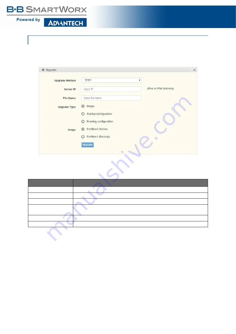 B+B SmartWorx SE400 Series User Manual Download Page 113