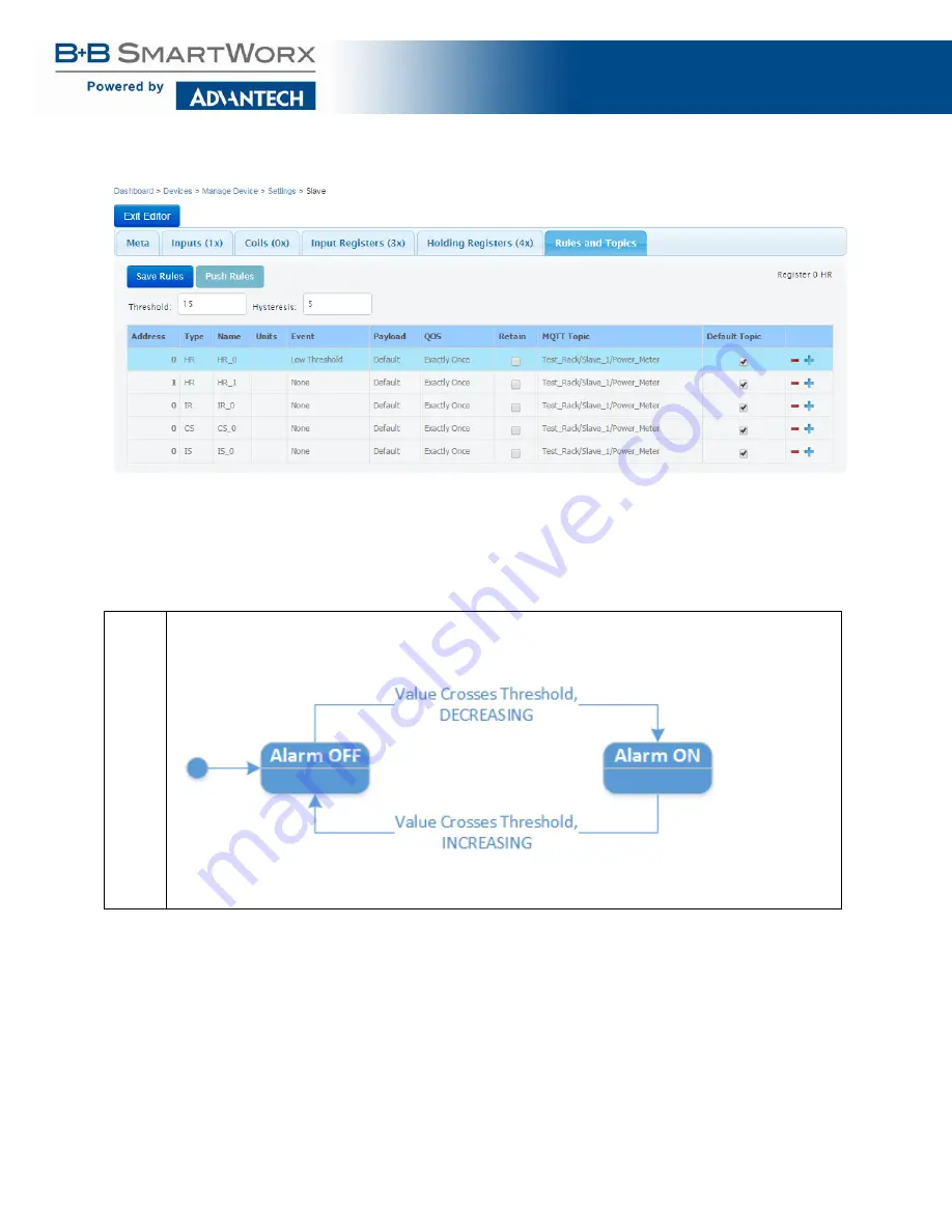 B+B SmartWorx SmartSwarm 300 User Manual Download Page 85