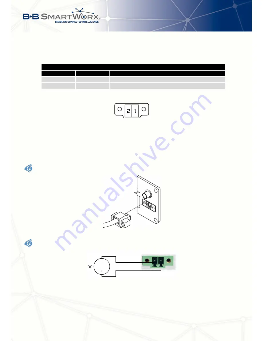 B+B SmartWorx spectre 3g Скачать руководство пользователя страница 22