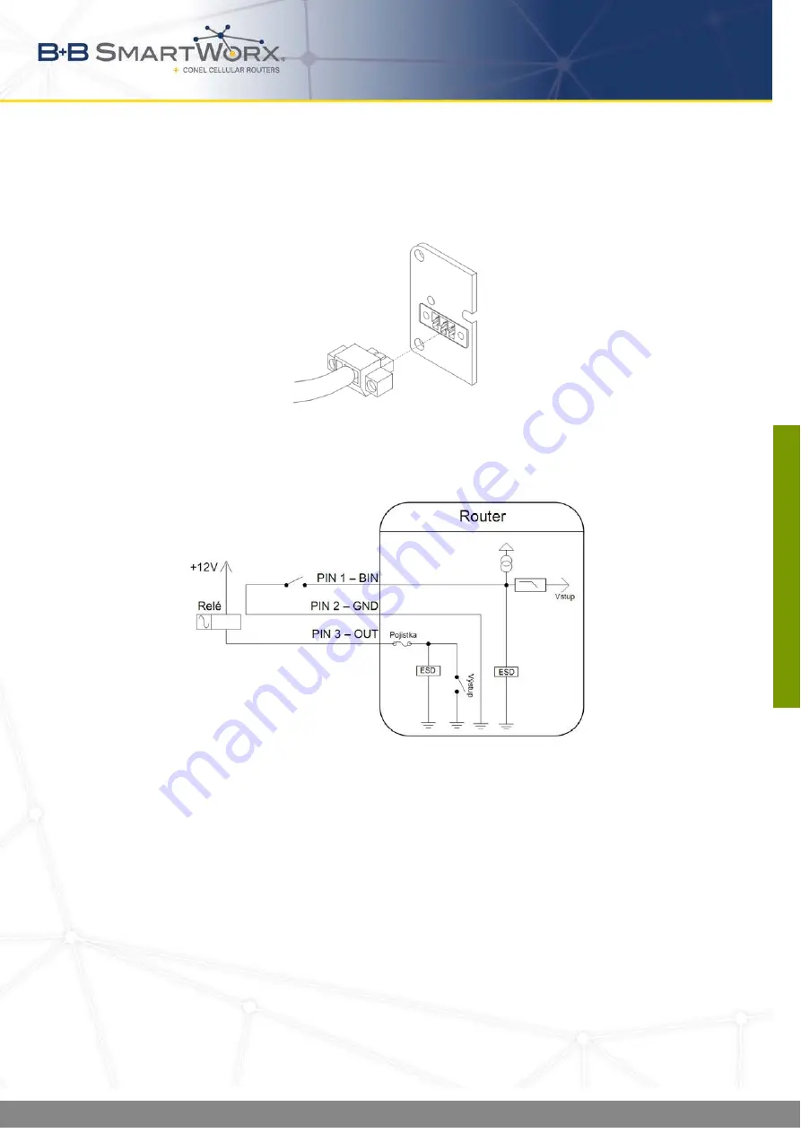 B+B SmartWorx UCR11 v2 User Manual Download Page 27