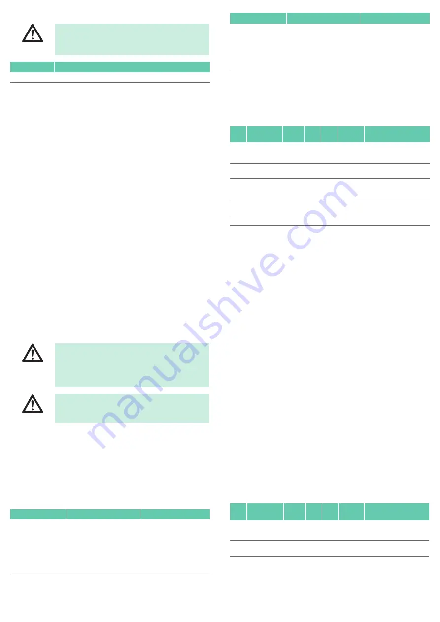 B. Braun 48392 Instructions For Use/Technical Description Download Page 15