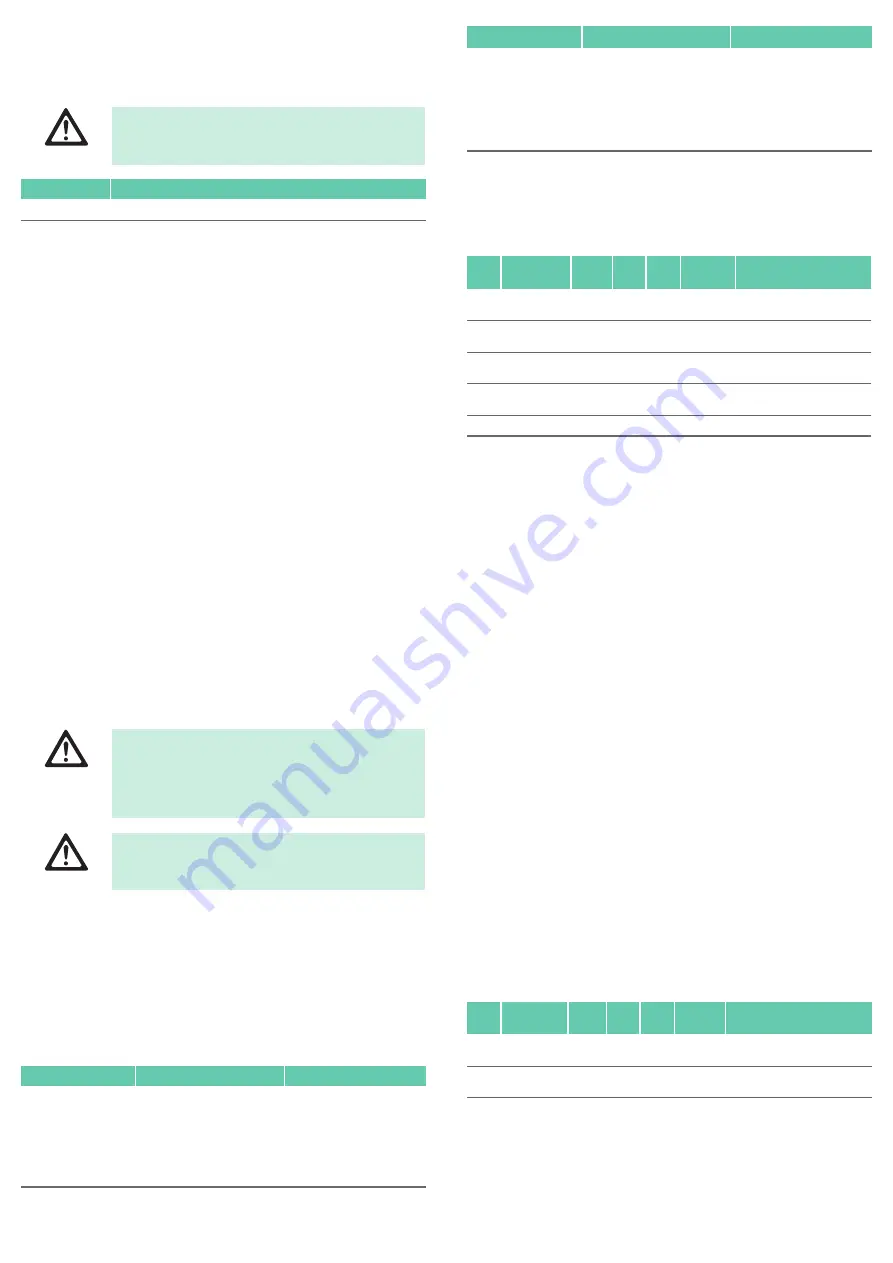 B. Braun 48392 Instructions For Use/Technical Description Download Page 21