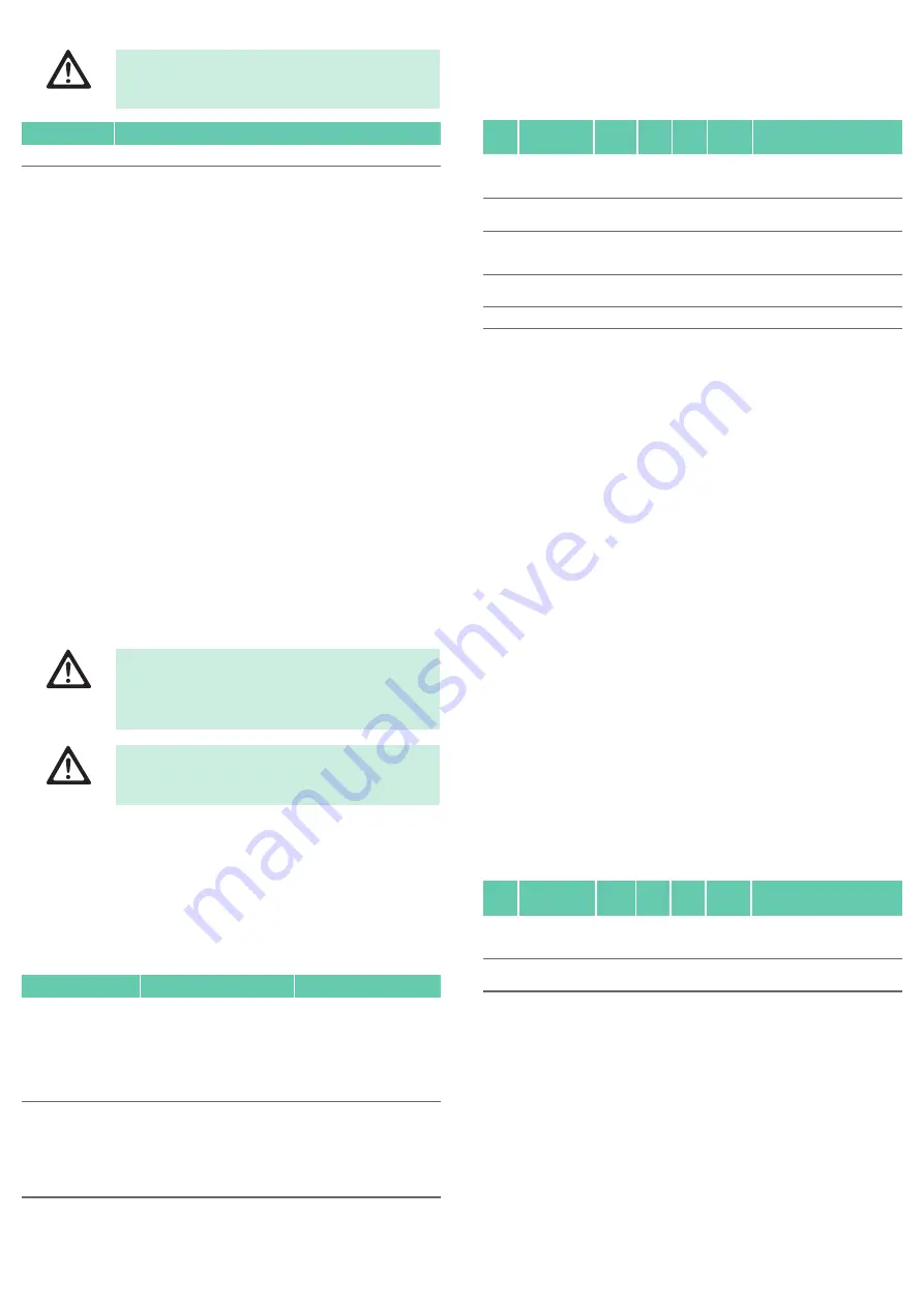 B. Braun 48392 Instructions For Use/Technical Description Download Page 24