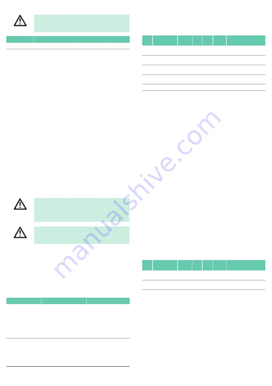 B. Braun 48392 Instructions For Use/Technical Description Download Page 30