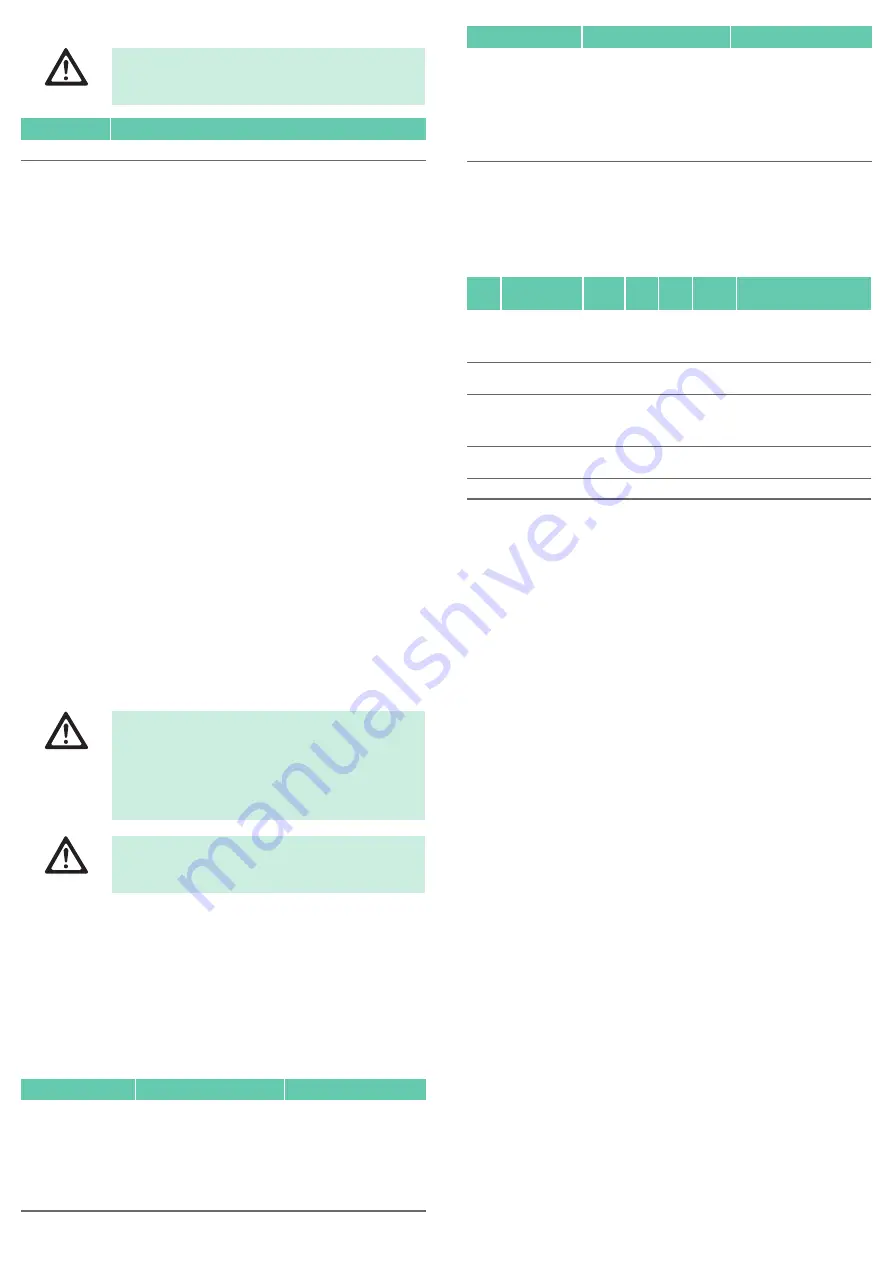 B. Braun 48392 Instructions For Use/Technical Description Download Page 33