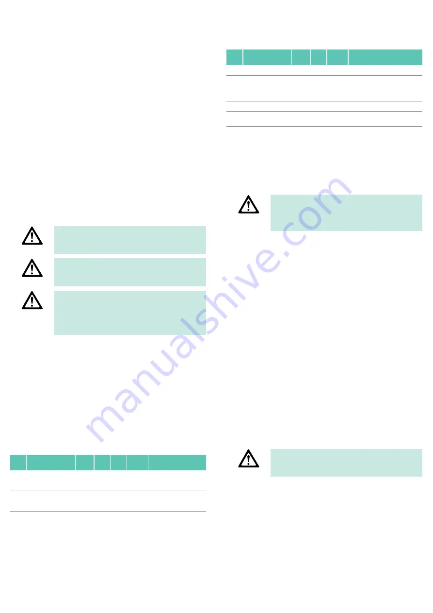 B. Braun 51262 Instructions For Use/Technical Description Download Page 36