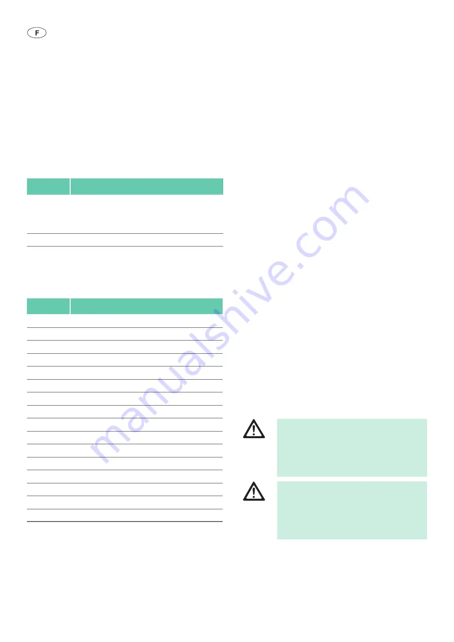 B. Braun Aesculap Acculan Instructions For Use/Technical Description Download Page 16