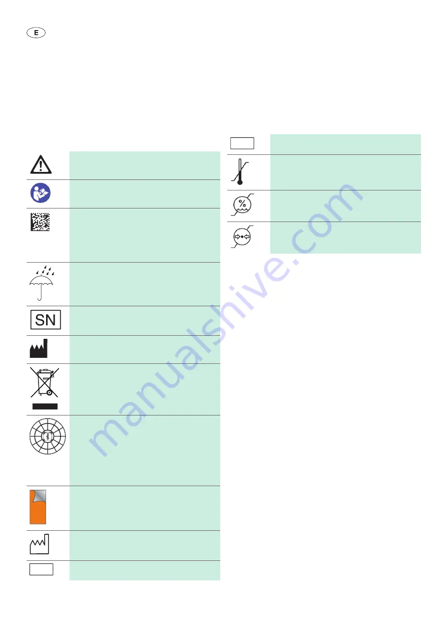 B. Braun Aesculap Acculan Instructions For Use/Technical Description Download Page 20