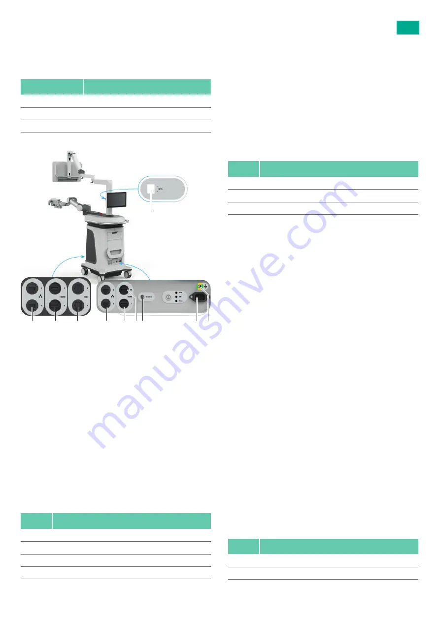 B. Braun Aesculap DSM Instructions For Use/Technical Description Download Page 9