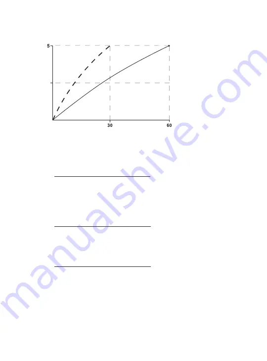 B. Braun Easypump C-bloc  RA Manual Download Page 38