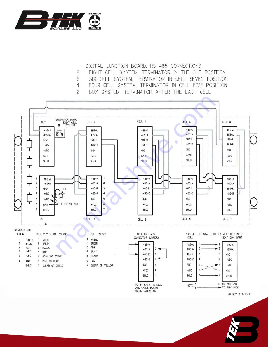 B-TEK Scales DD1010 Скачать руководство пользователя страница 24