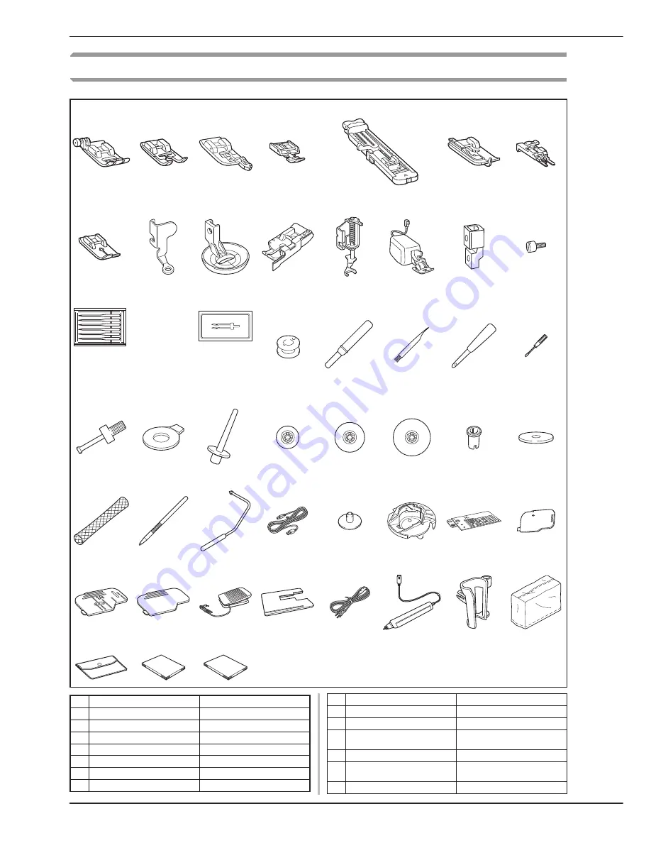 Baby Lock Crescendo BLCR Instruction And Reference Manual Download Page 16