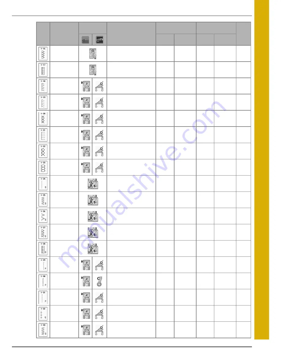 Baby Lock Crescendo BLCR Instruction And Reference Manual Download Page 143