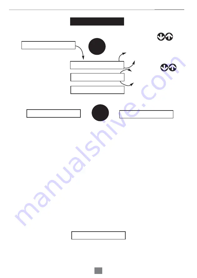 Bacchus Genius General Instructions Manual Download Page 52