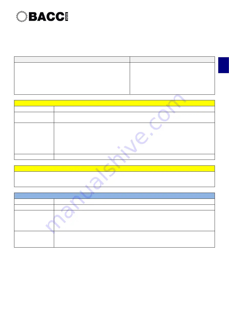 Bacci Twin Use And Maintenance Instruction Manual Download Page 53