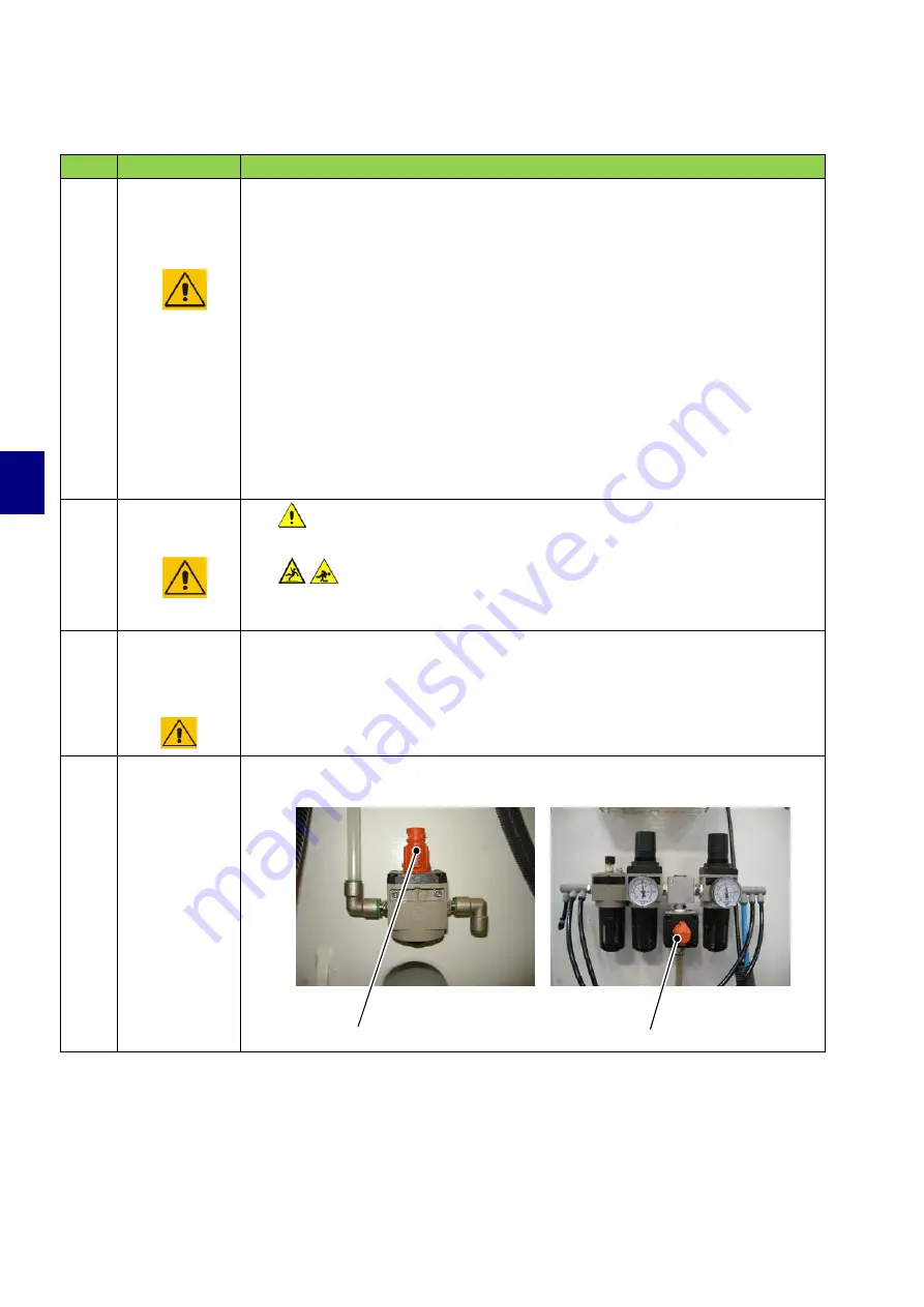 Bacci Twin Use And Maintenance Instruction Manual Download Page 132