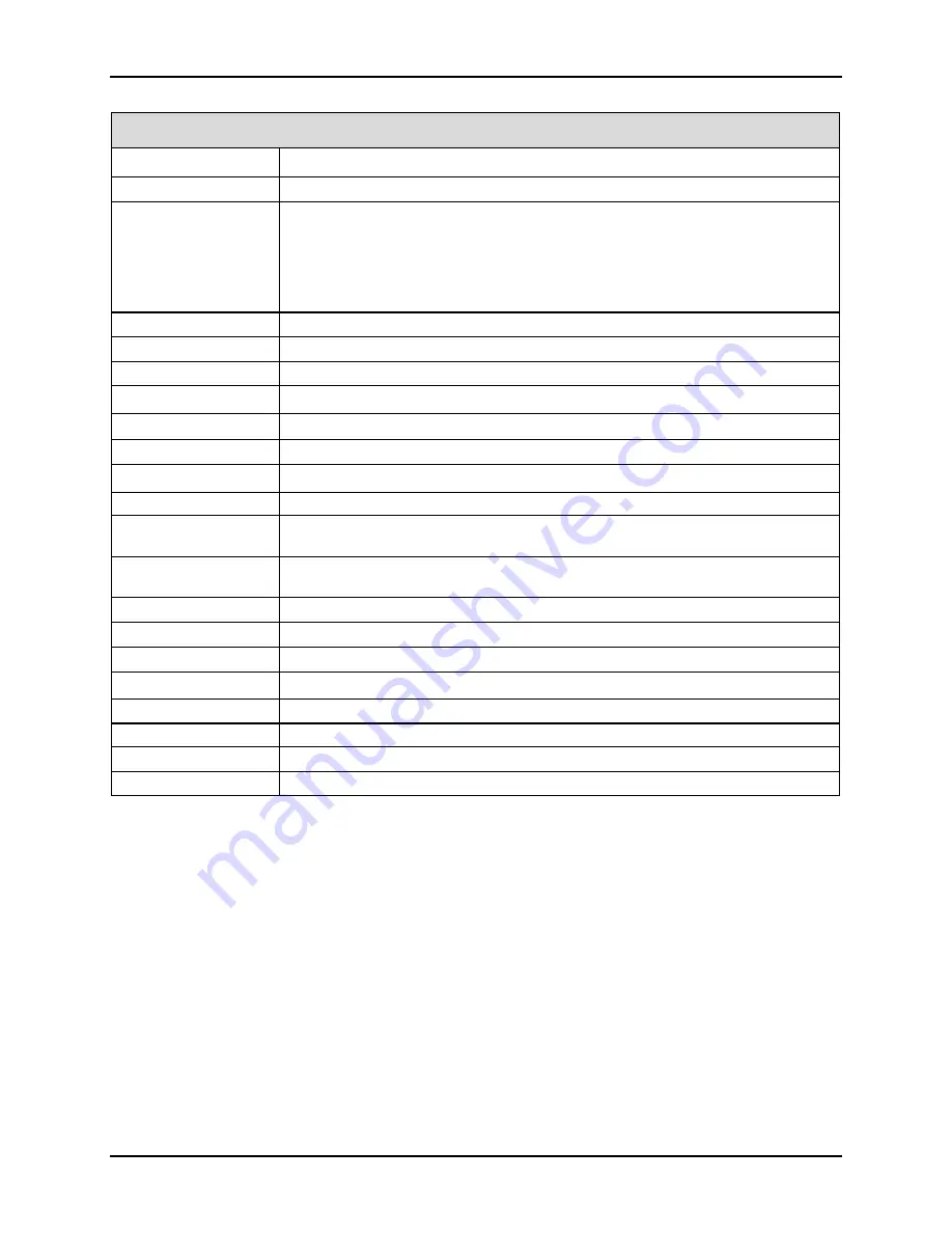 Bacharach MultiZone Installation & Operation Manual Download Page 13