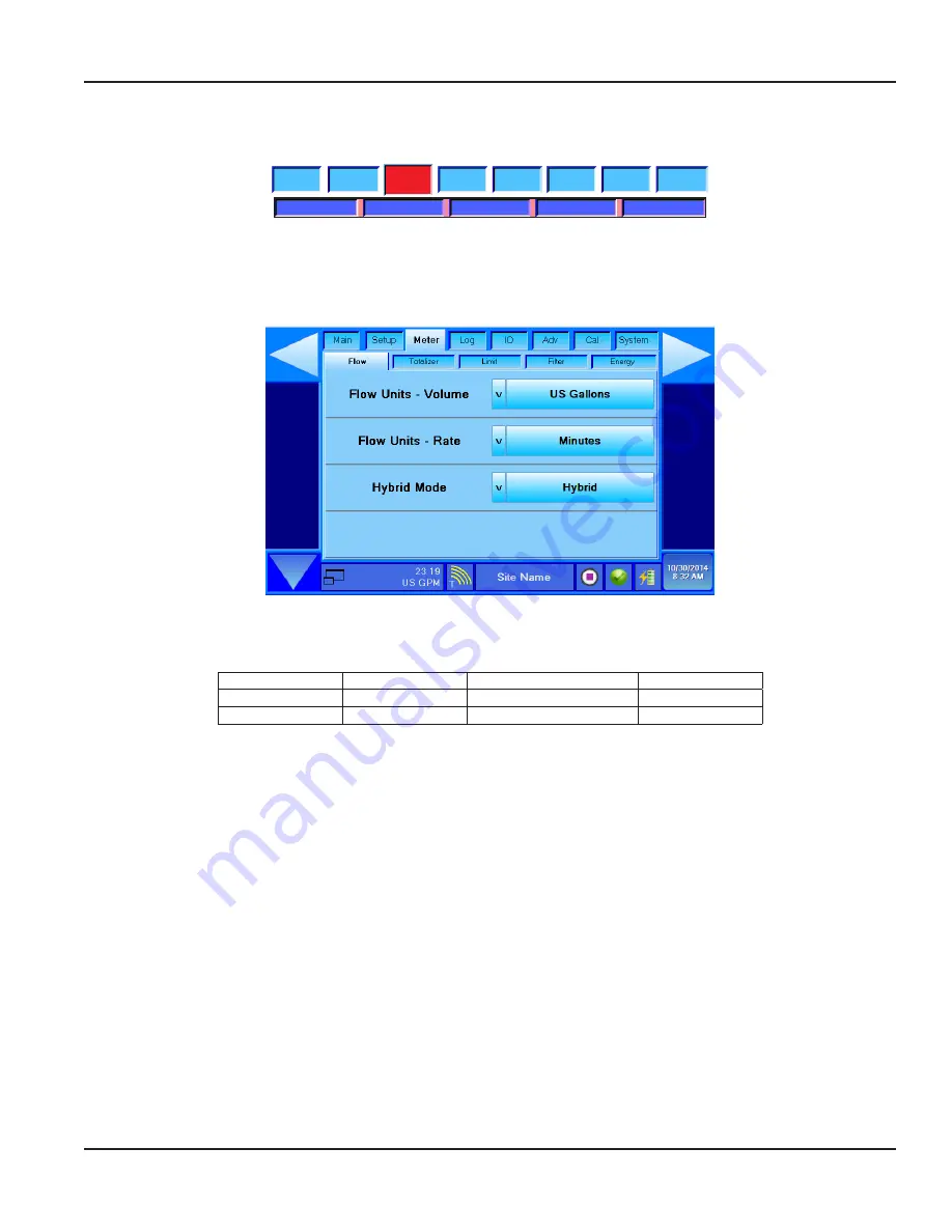 Badger Meter Dynasonics DXN User Manual Download Page 51