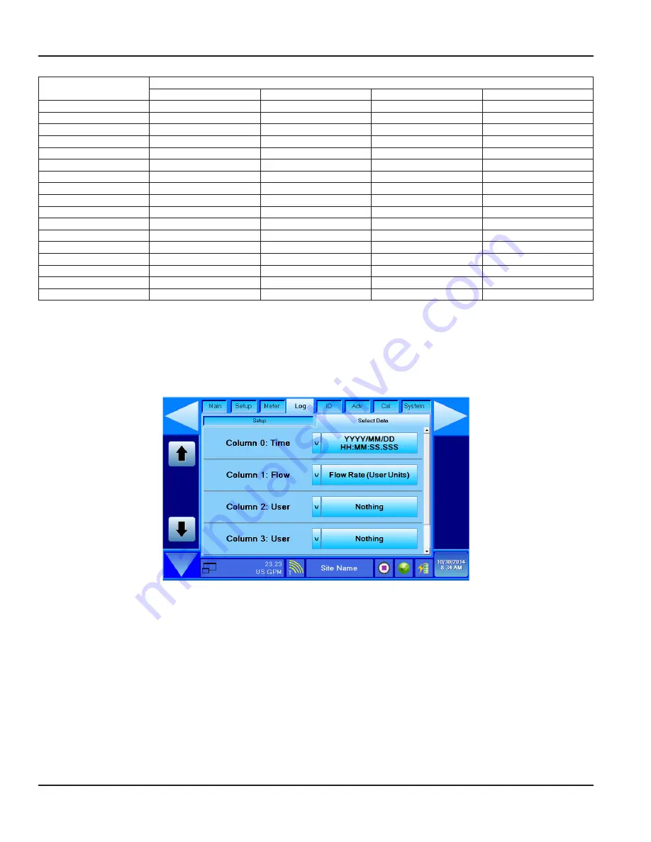 Badger Meter Dynasonics DXN User Manual Download Page 58