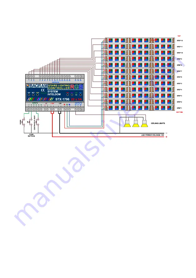 BAGRAM RGB STX-1796 Manual Download Page 6