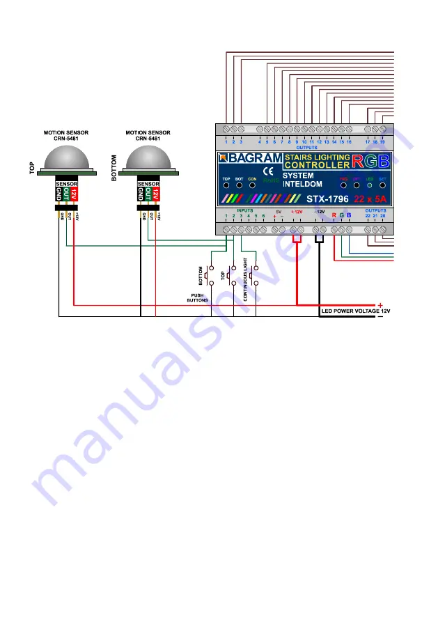 BAGRAM RGB STX-1796 Скачать руководство пользователя страница 11