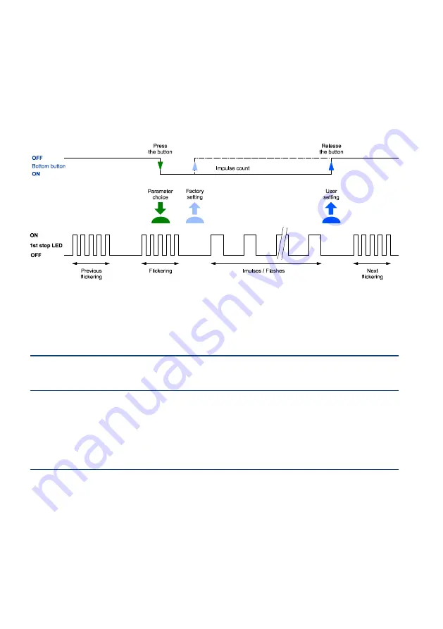 BAGRAM RGB STX-1796 Manual Download Page 15