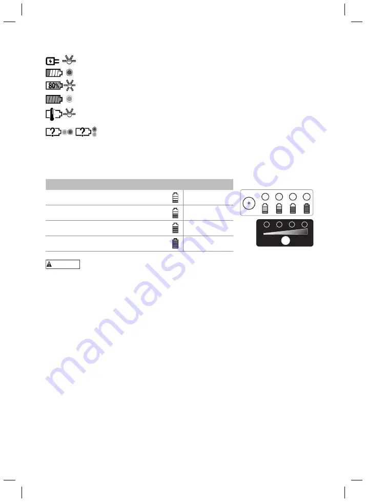 Bahco BCL32IW1 Operating Instructions Manual Download Page 48