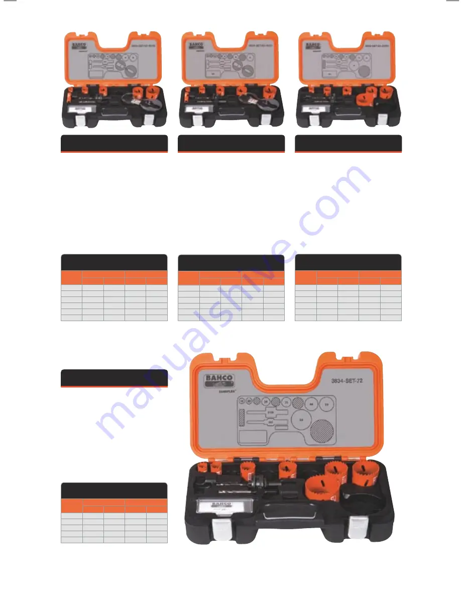 Bahco Sandflex Holesaw Sets Specifications Download Page 5