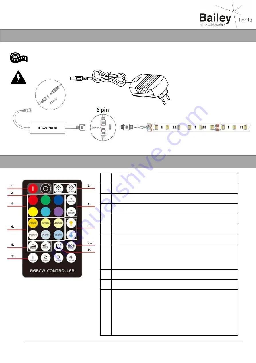 Bailey 145147 Manual Download Page 2