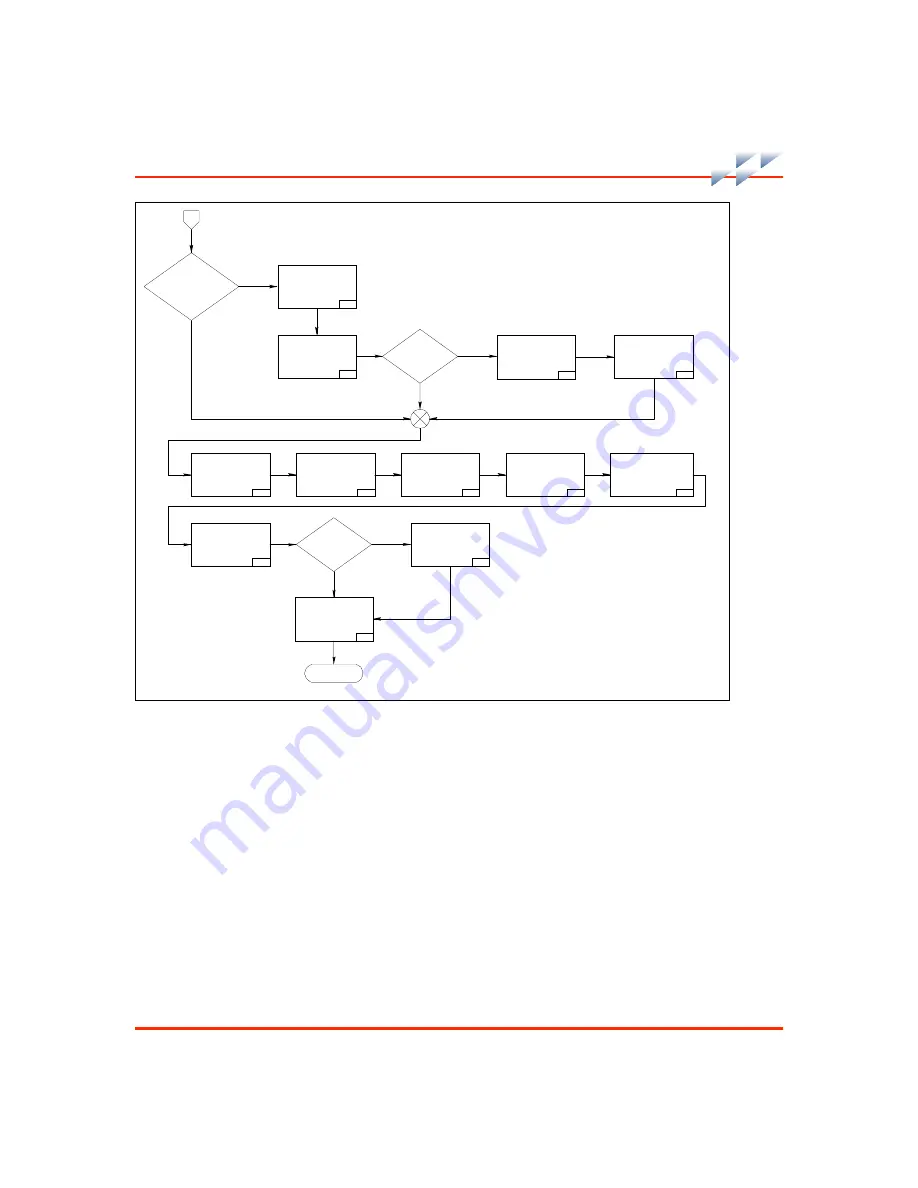 Bailey C-I-CV42C Instruction Download Page 37