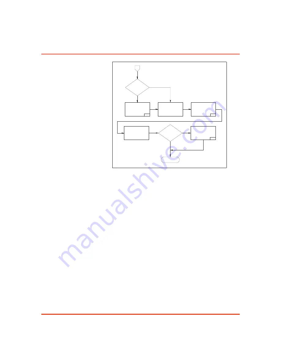 Bailey C-I-CV42C Instruction Download Page 50