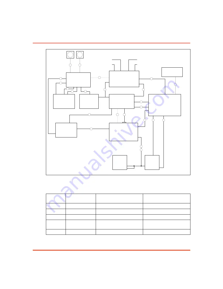 Bailey C-I-CV42C Instruction Download Page 72