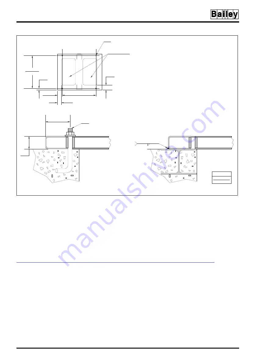 Bailey infi 90 40 Series Hardware Manual Download Page 33