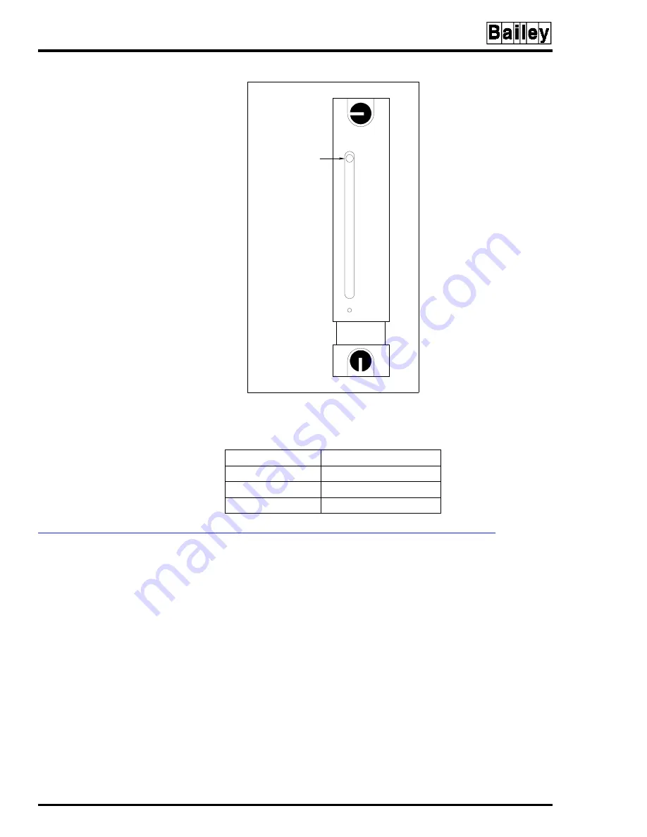 Bailey Infi 90 INPCI02 Instruction Download Page 32