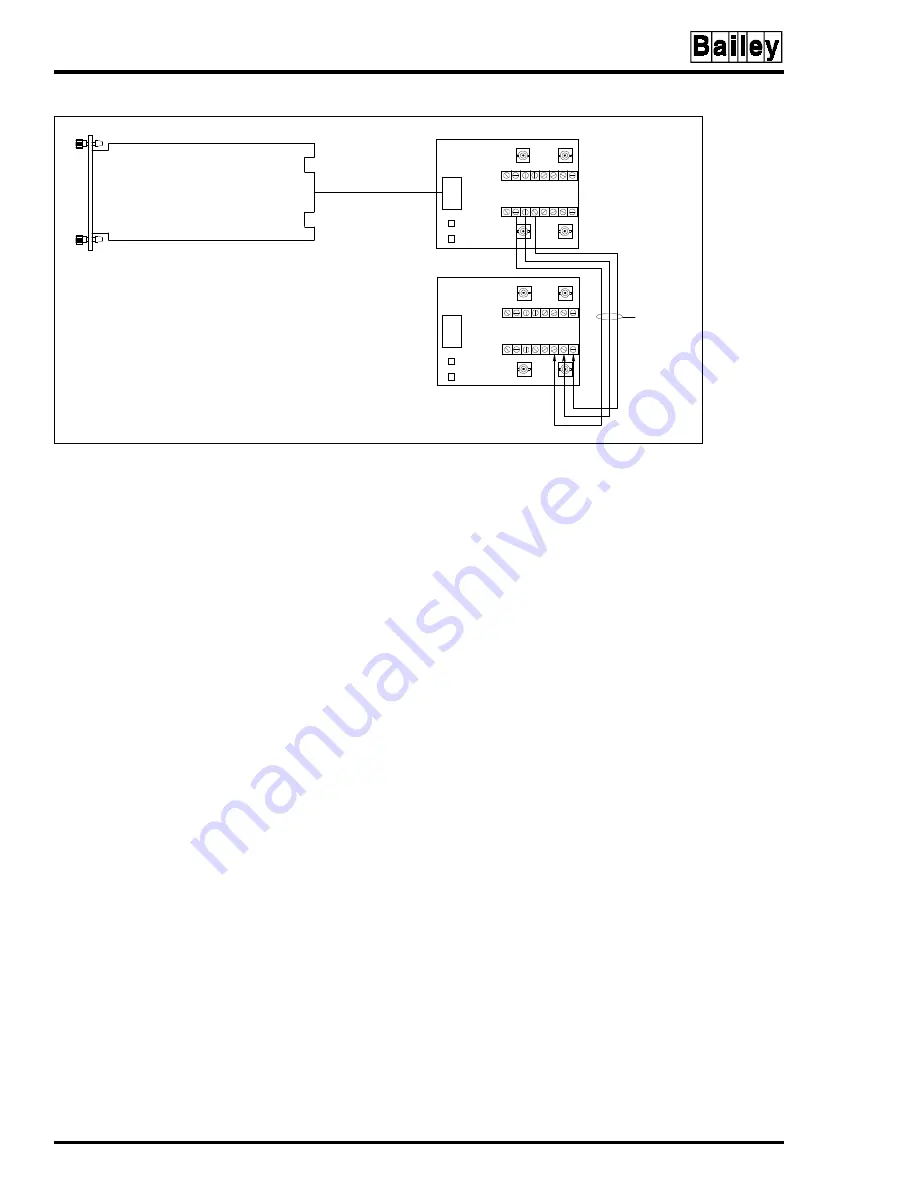 Bailey Infi 90 INPCI02 Скачать руководство пользователя страница 49