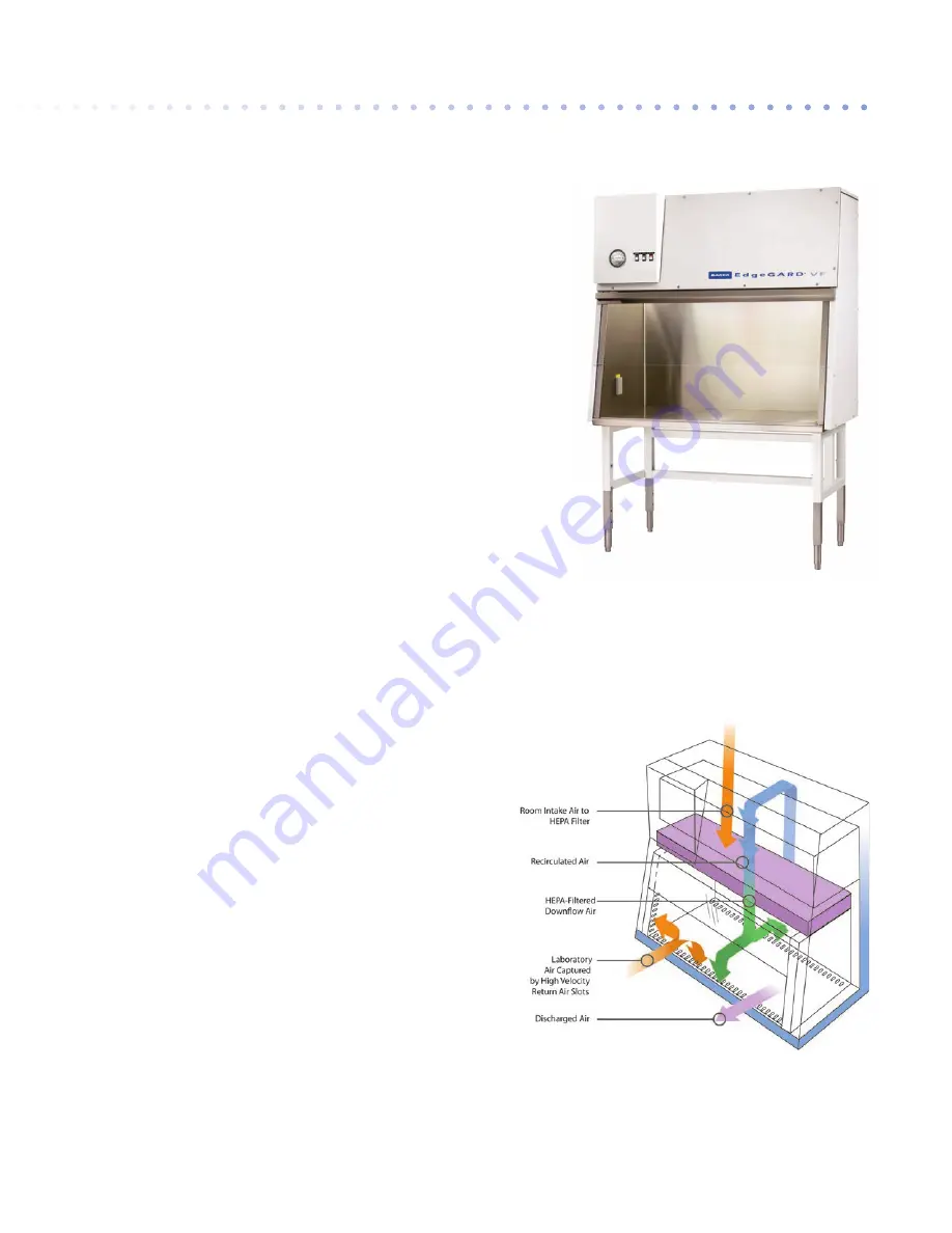 Baker EdgeGARD HF Manual Download Page 6