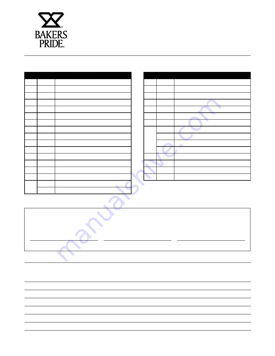 Bakers Pride 24BPV4B20N Operation Manual Download Page 12