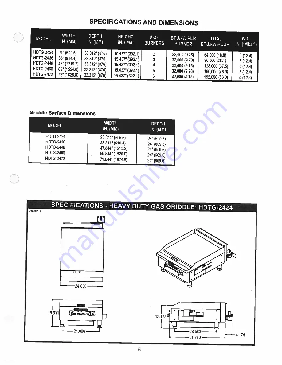 Bakers Pride HDTG-2424 Скачать руководство пользователя страница 5