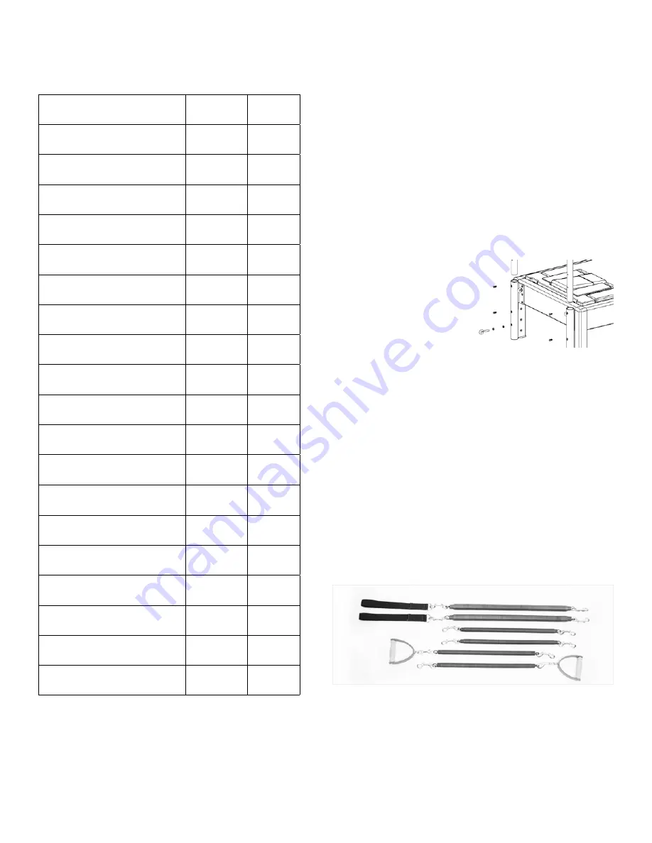 Balanced Body Contrology Reformer Manual Download Page 5