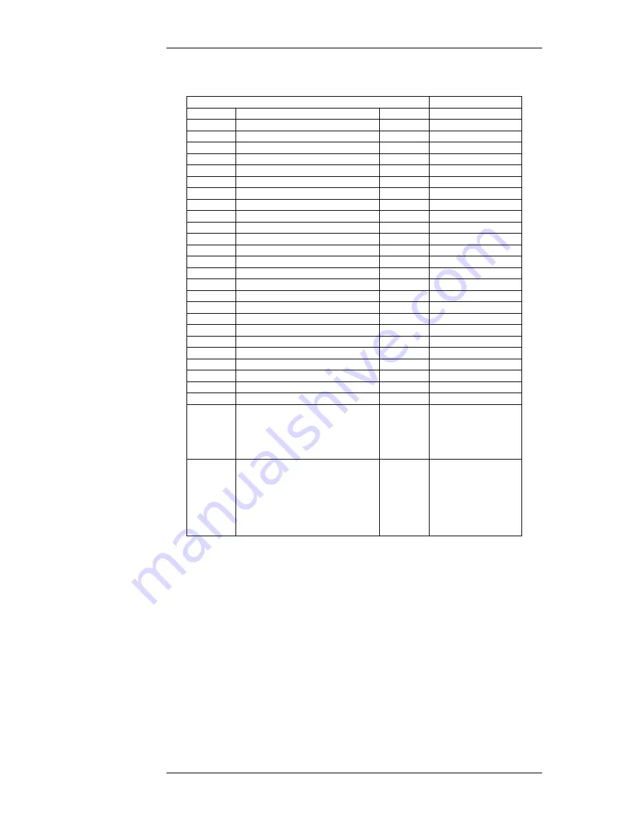 BALLARD L 1553-5 Series User Manual Download Page 40