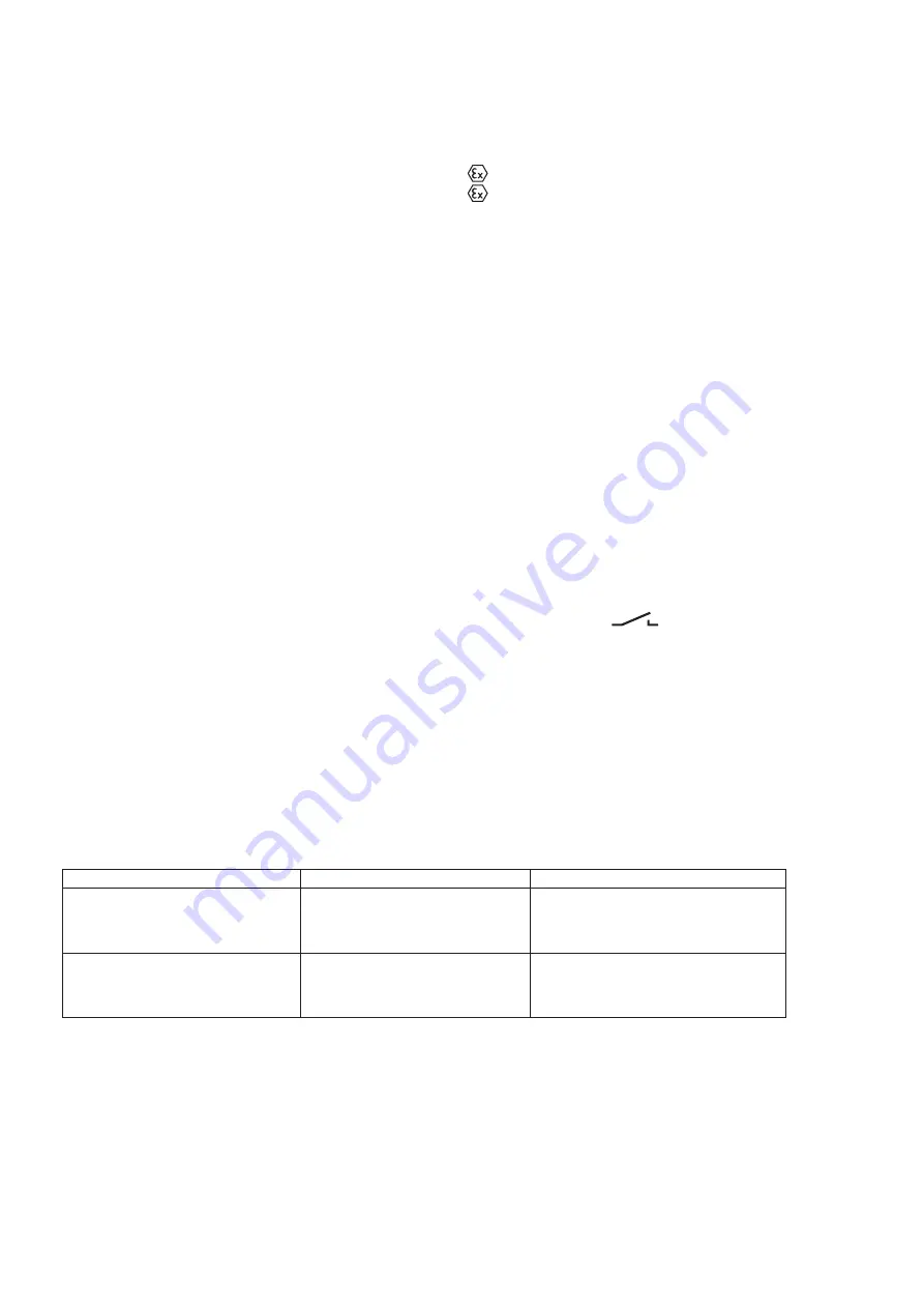 Balluff BES M18EG2-PSC50B-BV02-EXF User Manual Download Page 21