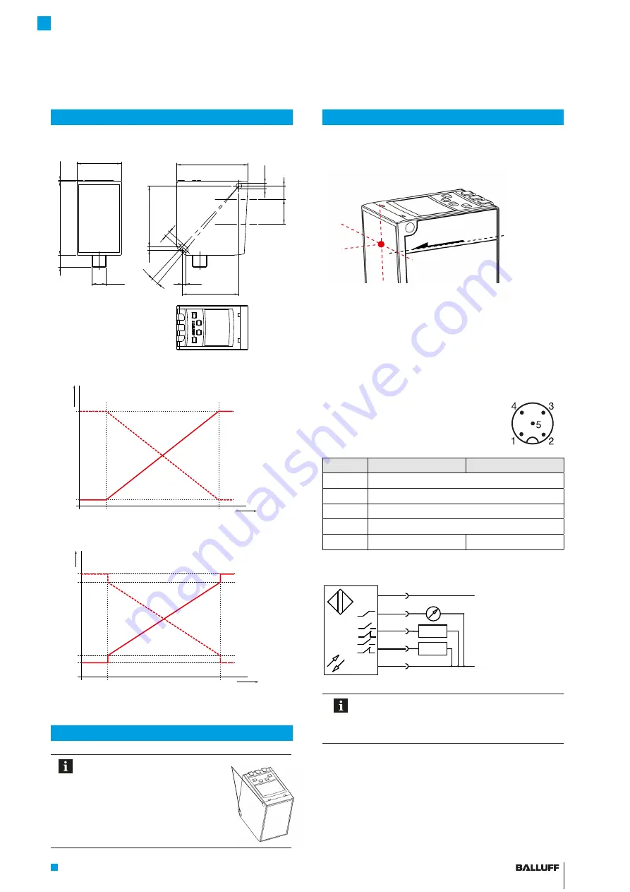 Balluff BOD 21M-LA01-S92 User Manual Download Page 3