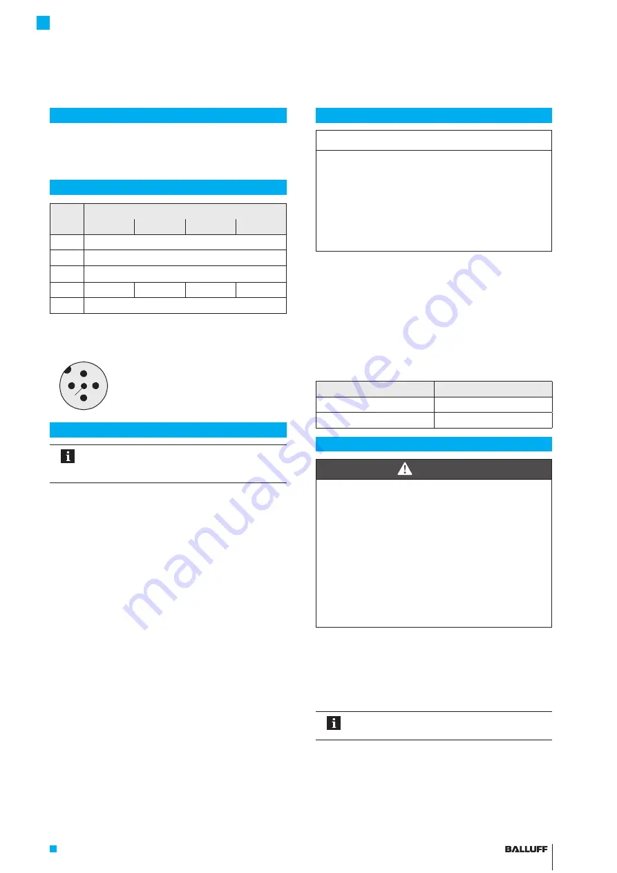 Balluff BTL7-C Series Condensed Manual Download Page 3