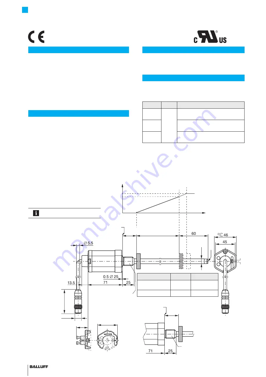 Balluff BTL7-C Series Condensed Manual Download Page 4