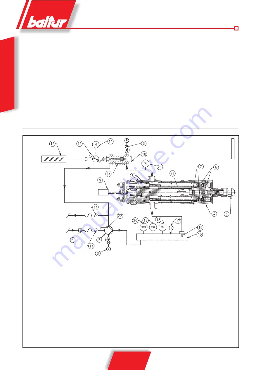 baltur COMIST 180 DSPNM Скачать руководство пользователя страница 148