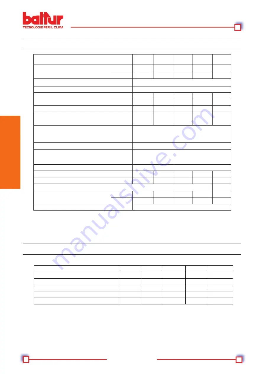 baltur TBG 120ME Instructions Manual Download Page 26