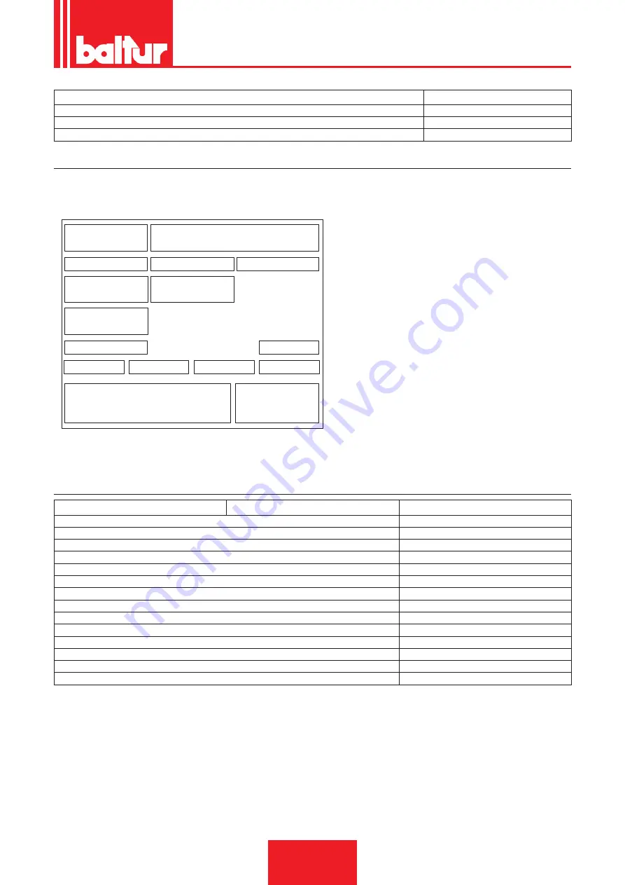 baltur TBG 1600 MC Installation, Use And Maintenance Instruction Manual Download Page 9