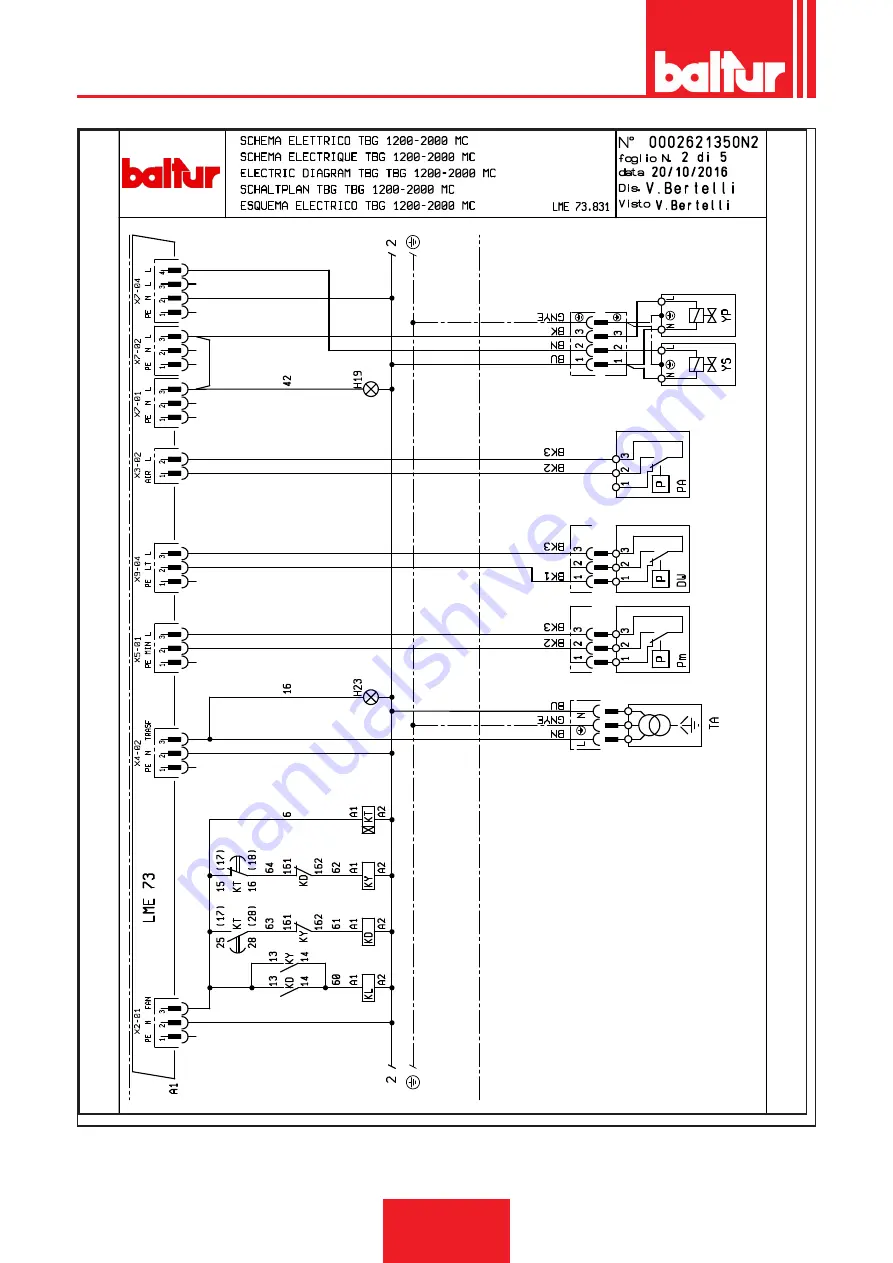 baltur TBG 1600 MC Скачать руководство пользователя страница 30