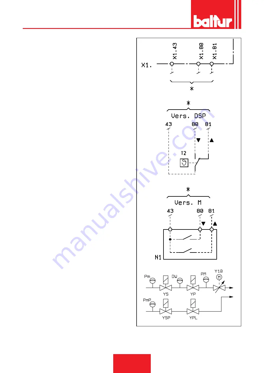 baltur TBG 1600 MC Installation, Use And Maintenance Instruction Manual Download Page 66